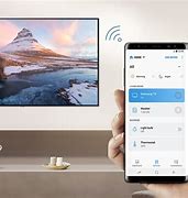 Image result for Smart Connected TV