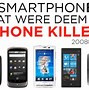 Image result for iPhone Killer Phone