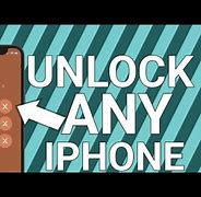 Image result for I Forgot My iPhone Passcode