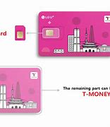 Image result for T-Money Card with Sim Card