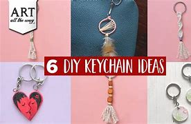 Image result for Keychain Printing Homeade