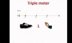 Image result for Triple Meter Example