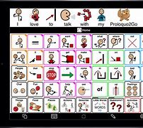 Image result for Proloquo2Go Core