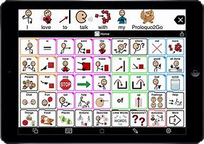 Image result for iPad Proloquo2Go Augmentative Communication