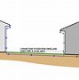 Image result for Storm Drain System Diagram