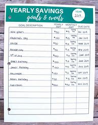 Image result for Savings Goals Ideas