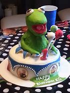 Image result for Kermit Birthday
