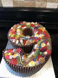 Image result for 9 Year Old Birthday Ideas