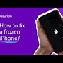 Image result for My iPhone Is Frozen