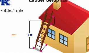 Image result for Ladder Safety Tips