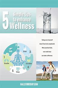 Image result for Pro Wellness Tips