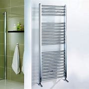 Image result for Towel Heater
