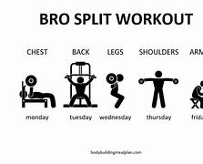 Image result for 7-Day Workout Plan Printable