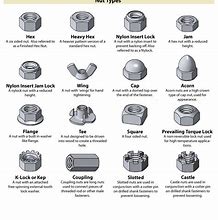 Image result for Drawstring Fasteners