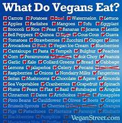 Image result for Vegan and Vegetarian Foods