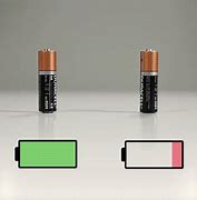 Image result for What Were B Batteries
