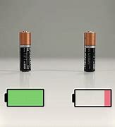 Image result for Battery iPhone 2.0