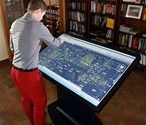 Image result for Touch Screen Drawing Tablets