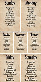 Image result for Home Workout Routine Chart