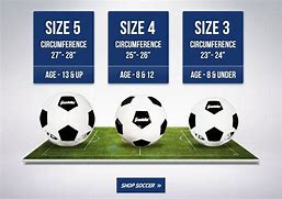 Image result for Soccer Ball Sizes Chart