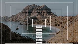 Image result for Focal Length Infographic