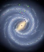 Image result for What Is the Milky Way