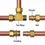 Image result for Plumbing Supply Parts