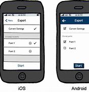 Image result for iPhone Wireframe