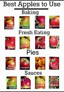 Image result for Good Baking Apple Varieties