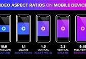 Image result for Mobile Screen Size for Shorts