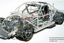 Image result for Gen 5 NASCAR Engine