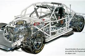 Image result for NASCAR Engine Car Diagram