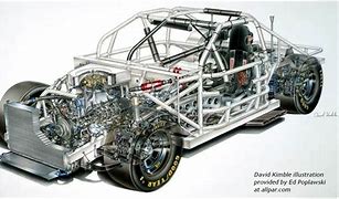 Image result for NASCAR Front Suspension Designs