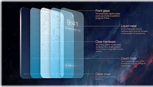 Image result for Apple iPhone 8 Instructions