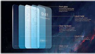 Image result for iPhone Manual Guide