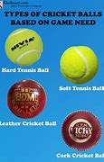 Image result for Cricket 6 Ball