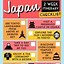Image result for 2 Week Japan Itinerary