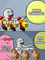 Image result for Dodgeball Team Meme