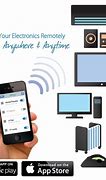 Image result for Home Electronics Product