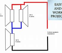 Image result for 3 Ohm Speakers