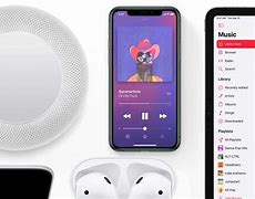 Image result for Apple Music Devices