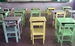 Image result for Empty Classroom Meme