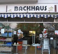 Image result for German Shops