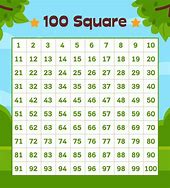 Image result for Hundred Printable 100 Square Grid