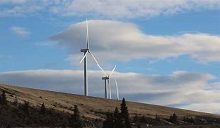 Image result for Vertical Axis Wind Turbine