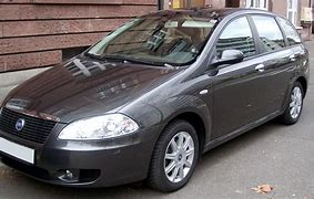 Image result for Polovni Automobili Krnjača