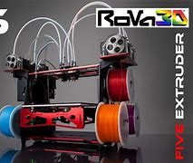 Image result for Multifilament for 3D Printers