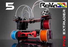 Image result for Multicolor 3D Print