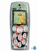 Image result for Nokia 3200 Game Ball