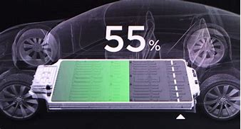 Image result for Tesla Model Y Battery